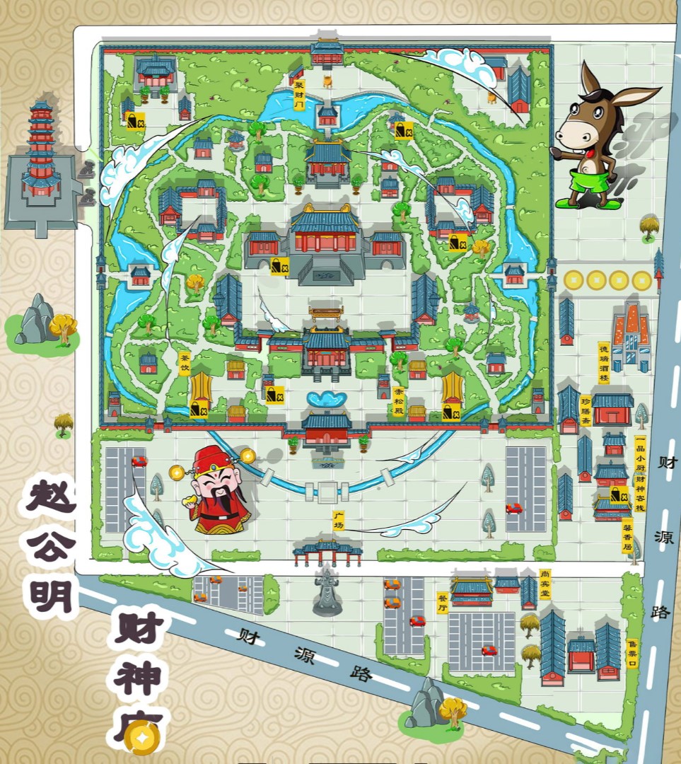 杨林尾镇寺庙类手绘地图